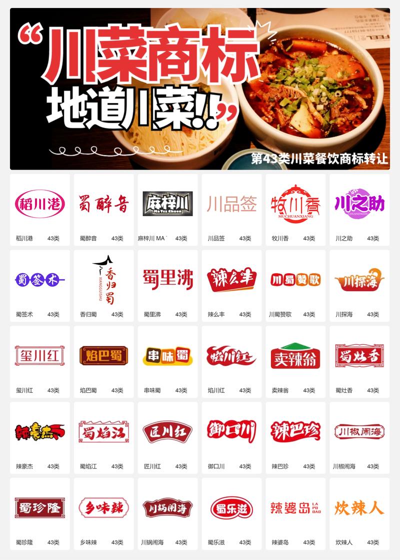 餐饮品牌