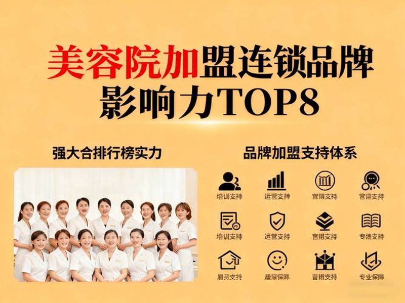 连锁加盟：如何成为成功复制商？